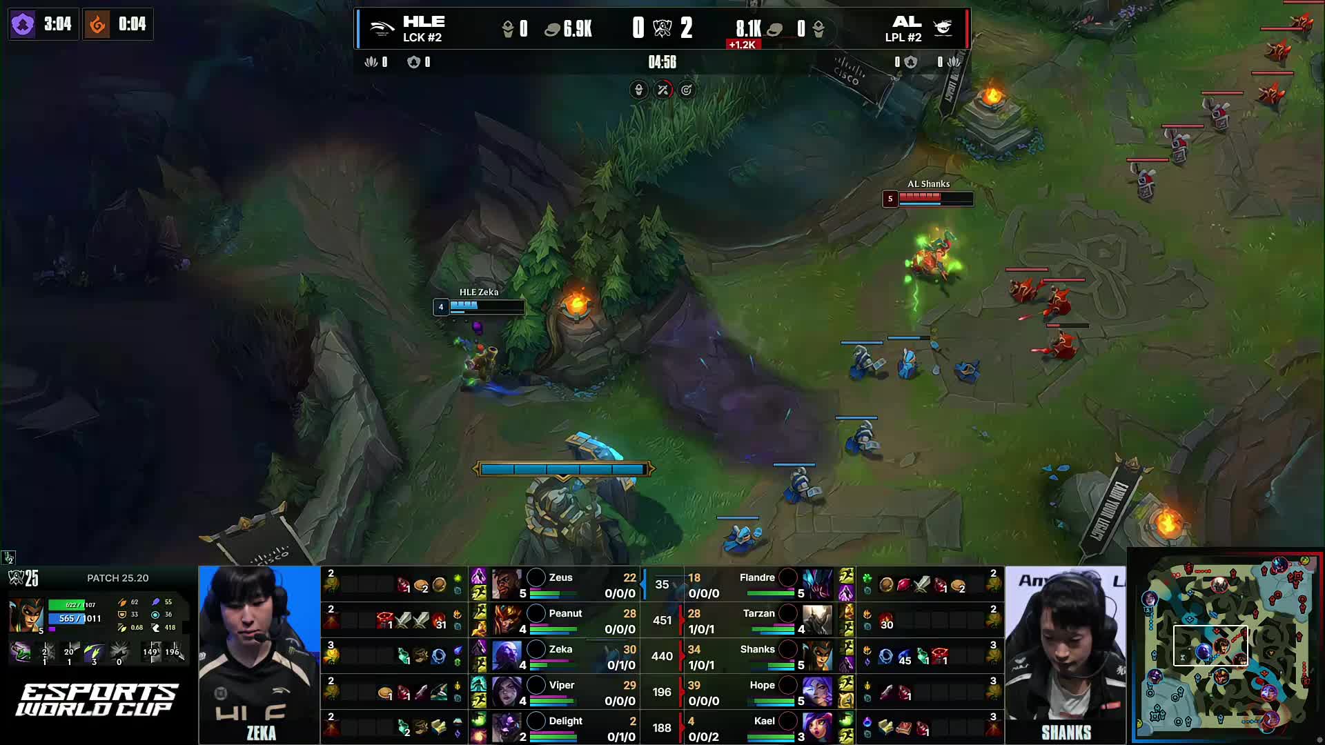 度的交叉验 度的交叉验